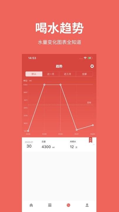 吨吨日记手机版下载,吨吨日记,喝水app